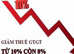 Dịch Vụ Mới Giới Có Được Giảm Thuế Gtgt Không