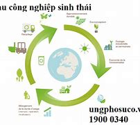 Khu Công Nghiệp Sinh Thái Là Gì