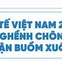 Quy Mô Nền Kinh Tế Việt Nam 2021