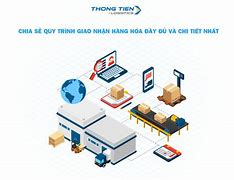 Quy Trình Tiếp Nhận Hàng Tài Trợ